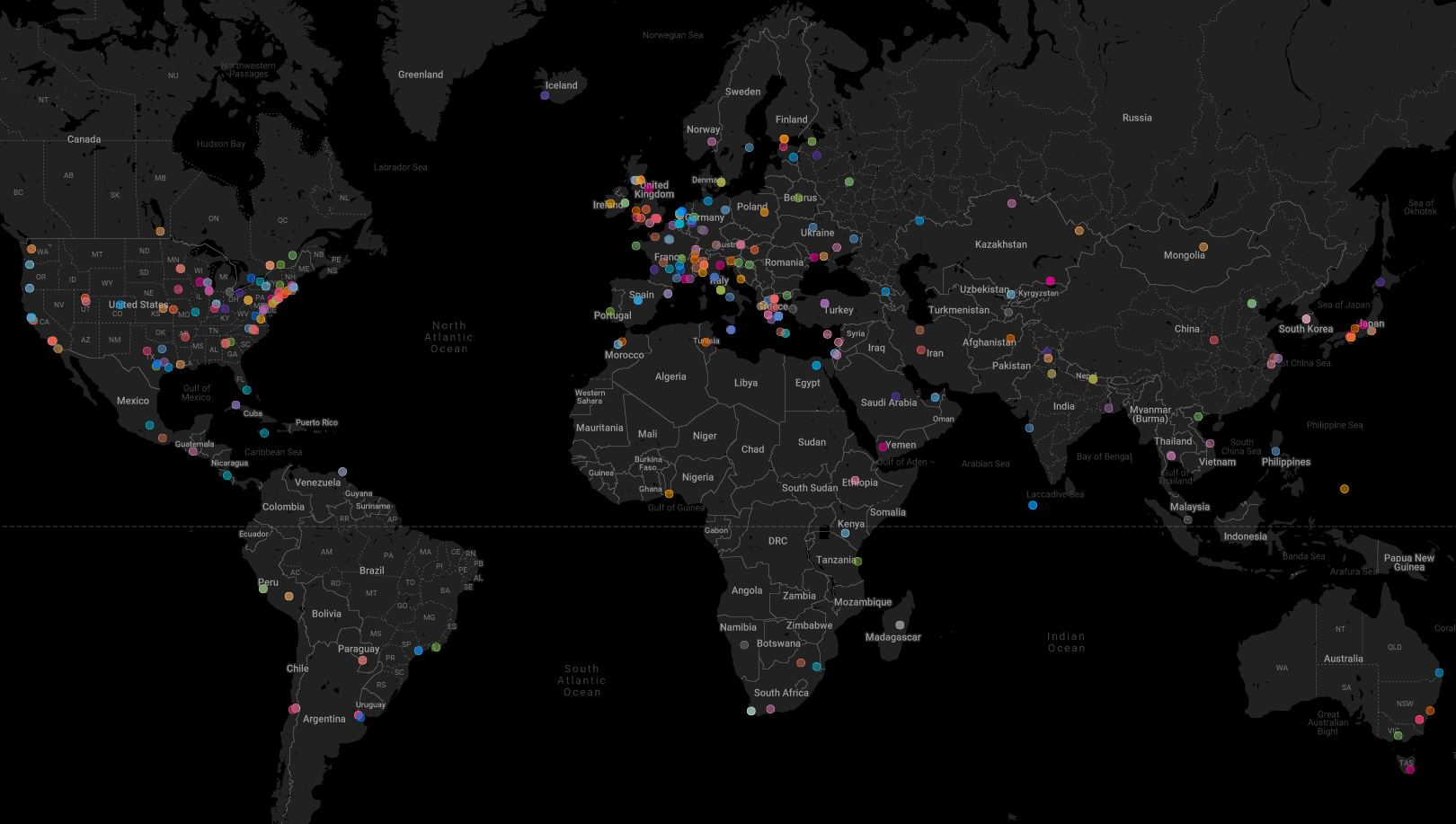 Information Organizations and their Websites Performance. A Global Report for Summarization and Optimization Purposes.